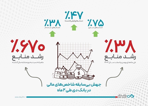 لغو یکی دیگر از دستورات ترامپ درباره اخراج مهاجران