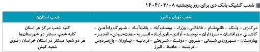 اسامی شعب کشیک بانک دی در روز پنجشنبه هشتم خرداد اسامی شعب کشیک بانک دی در روز پنجشنبه هشتم خرداد