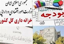 پرداخت مطالبات گندم کاران از ۶۵ همت گذشت