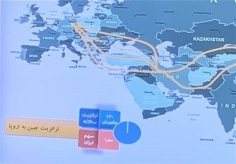 جاده ابریشم نوین و بانک زیرساخت آسیا؛ معماری جدید چین برای نظم اقتصادی جهان