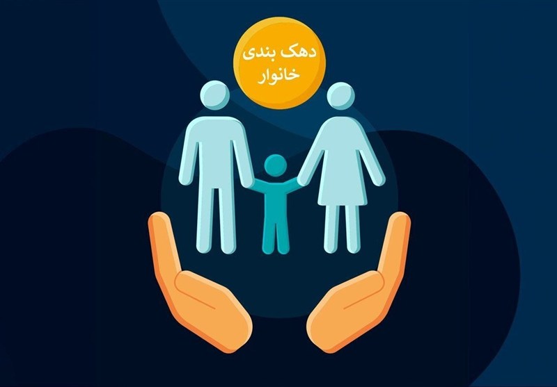 ۴ الزام کلیدی در اجرای دهکبندی؛ معیارها شفاف به مردم اعلام شود ۴ الزام کلیدی در اجرای دهکبندی؛ معیارها شفاف به مردم اعلام شود