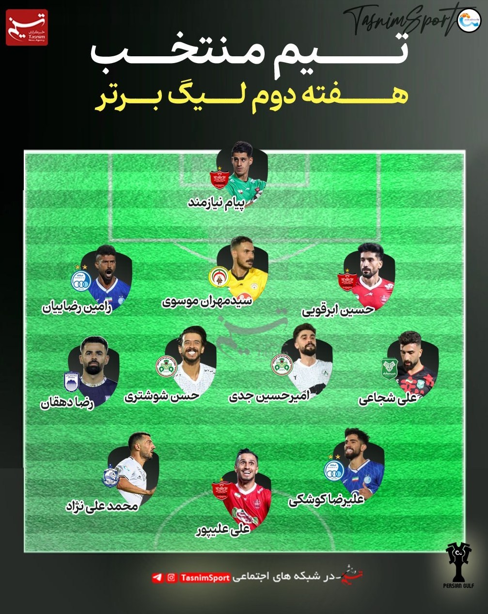 پیام نیازمند , رامین رضاییان , علی علیپور , فوتبال ,