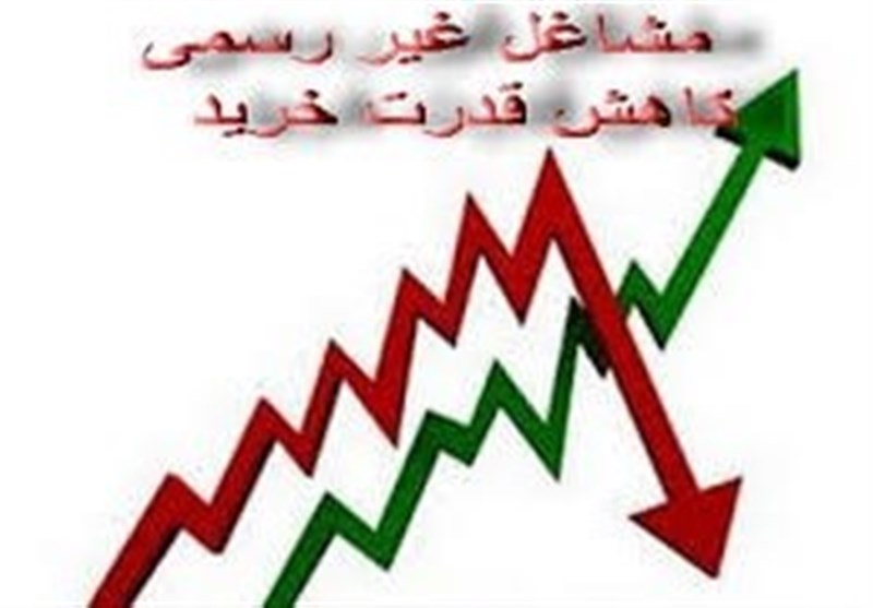 کارگران مشاغل غیررسمی در تنگنای معیشت؛ نبود حداقلهای قانونی و فشار تورم ارزی کارگران مشاغل غیررسمی در تنگنای معیشت؛ نبود حداقلهای قانونی و فشار تورم ارزی