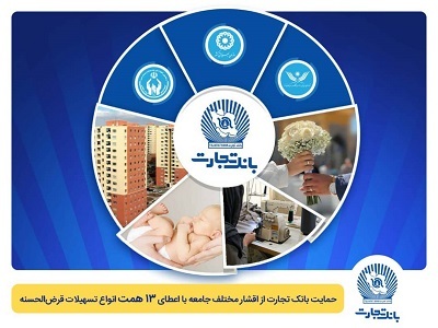 تداوم حمایت بانک تجارت از اقشار مختلف جامعه با اعطای 13 همت انواع تسهیلات قرضالحسنه تداوم حمایت بانک تجارت از اقشار مختلف جامعه با اعطای 13 همت انواع تسهیلات قرضالحسنه