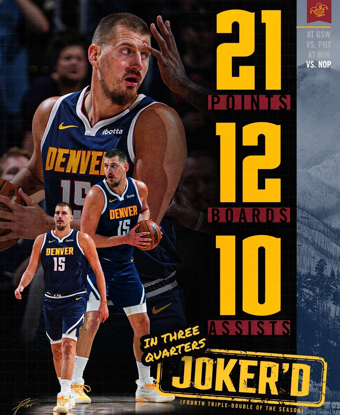 بسکتبال , بسکتبال آمریکا , لیگ NBA ,