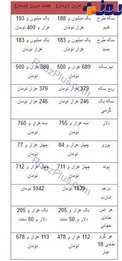 نرخ ارز و طلا مورخ 22 اسفند + جدول