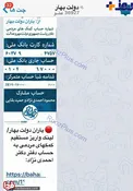 عکس/ بازهم احمدی نژاد از مردم پول خواست!