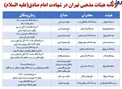 مکانهای مراسم سوگواری حضرت امام صادق(ع) در تهران+تصویر