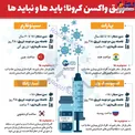 اینفوگرافیک/ اطلاعات واکسنهای خارجی موجود در ایران