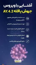 عکس/ آشنایی با جدیدترین نوع کرونا
