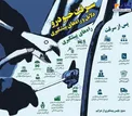 اینفوگرافیک/ راه‌هکارهای پیشگیری سرقت خودرو