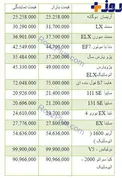 قیمت برخی خودروهای داخلی در بازار + جدول