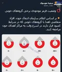 وضعیت قرمز موجودی برخی گروه‌های خونی +عکس