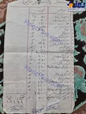 لیست قیمت جهیزیه در سال 1360+عکس