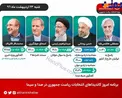برنامه امروز نامزدهای انتخابات ریاست جمهوری