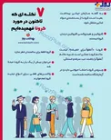 اینفوگرافی/ 7 نکتـــه‌ ای که تاکنون در مورد کرونا فهمیده‌ایم