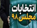 اسامی نامزد‌های یازدهمین دوره انتخابات مجلس در تهران اعلام شد