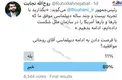 نظرسنجی نماینده شیراز در خصوص مذاکره مجدد با آمریکا+عکس