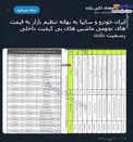 ایران خودرو و سایپا قیمت‌های نجومی را تایید کردند! +عکس