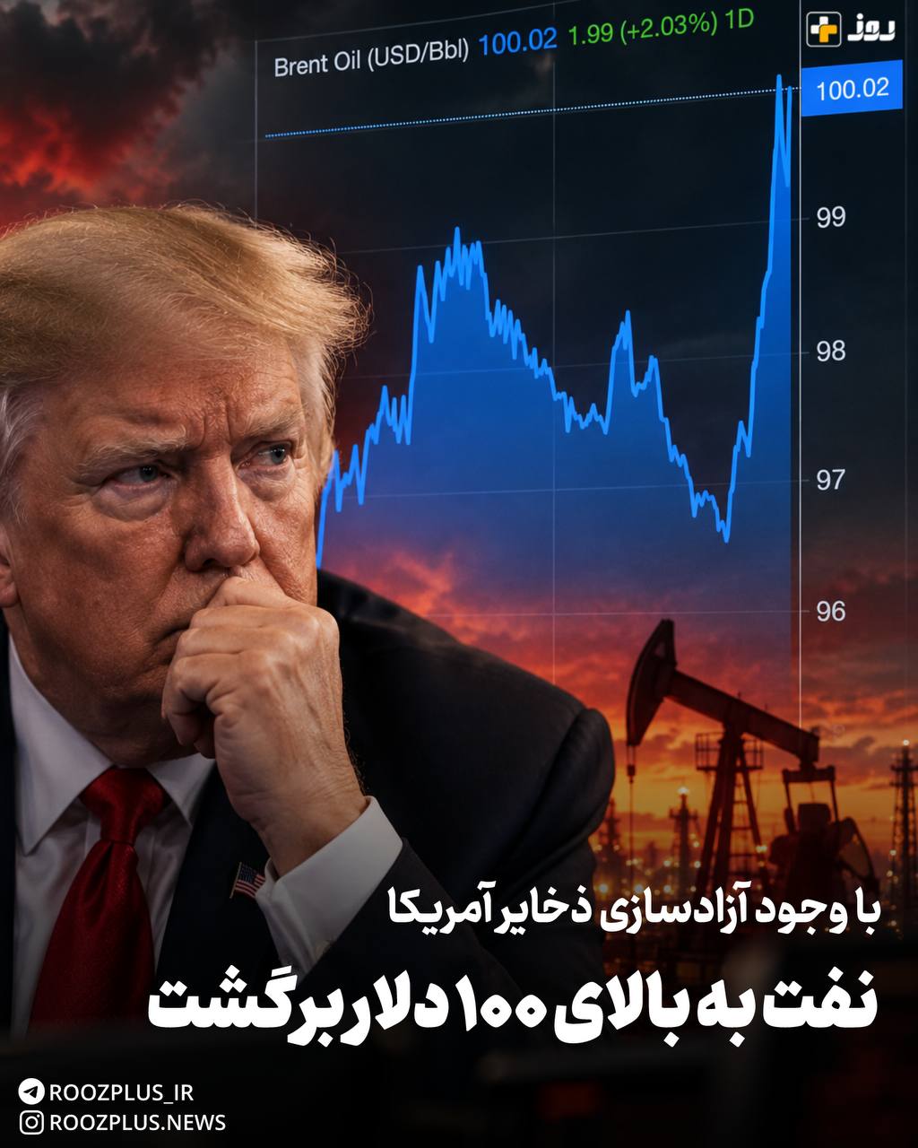 نفت به بالای 100 دلار برگشت نفت به بالای 100 دلار برگشت