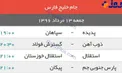 برنامه بازی های روز دوم از رقابت های هفته دوم لیگ برتر فوتبال