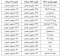 قیمت خودرو ترمز برید/ جدول افزایش باورنکردنی قیمت ها از ۹ تا ۲۵ مرداد