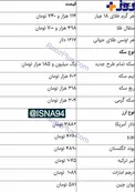 قیمت طلا، سکه و ارز در بازار امروز + جدول
