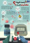 اینفوگرافیک/ کدام تست کرونا مطمئن‌تر است؟