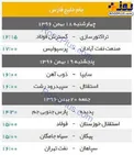 جدول برنامه دیدارهای هفته ۲۳ لیگ برتر فوتبال