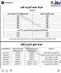 عکس/ تعرفه‌های جدید اینترنت ثابت ADSL در اینستاگرام وزیر ارتباطات
