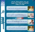 عکس/ برنامه‌های تبلیغاتی امروز نامزدهای انتخابات ریاست جمهوری
