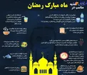 اینفوگرافیک/ آداب تغذیه مناسب در ماه رمضان