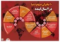 اینفوگرافیک/ ۱۰ بحران مهم دنیا در ۲ سال آینده