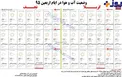 وضع  آب و هوای نجف و کربلا در ایام اربعین