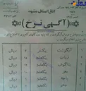 قیمت کله پاچه سال 53 چند بود؟+ عکس