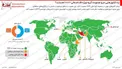 اینفوگرافیک/ چه کشورهایی جزو مجموعه گروه (FATF) هستند؟