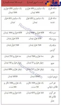 جدول نرخ ارز و طلا مورخ 21 اسفند