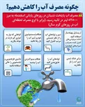 اینفوگرافیک/ چگونه مصرف آب را کاهش دهیم؟