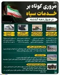 اینفوگرافیک/ مروری کوتاه بر خدمات سپاه در چهار دهه گذشته
