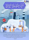 پوستر/ سال ۱۴۰۰، سال «تولید؛ پشتیبانی‌ها، مانع‌زدایی‌ها»
