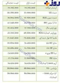 قیمت برخی خودروهای داخلی در بازار