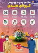 اینفوگرافیک/ کرونای هندی چه ویژگی‌هایی دارد؟