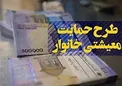 یارانه کمک معیشتی کرونا فردا شب واریز می‌شود