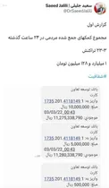 اکانت توییتری سعید جلیلی خبر داد؛ ریز‌پرداخت کمپین جمع اوری کمک های مردمی/ جمع‌آوری ۱ میلیارد ۱۲۸ میلیون تومان