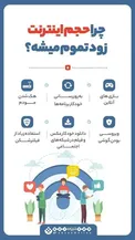 چند دلیل برای تمام شدن زودهنگام حجم اینترنت/ اینفوگرافیک