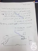 قیچی برگردان رونالدو سوال امتحانی شد! + عکس