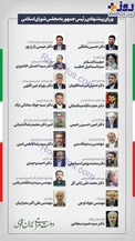 وزرای پیشنهادی دولت سیزدهم به مجلس+عکس