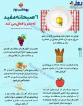 اینفوگرافیک/ 6 صبحانه مفید که مغز را فعال می کند