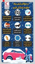 اینفوگرافیک/ در هنگام بارش برف چگونه رانندگی کنیم؟