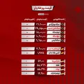 قیمت روز طلا و ارز / جدول